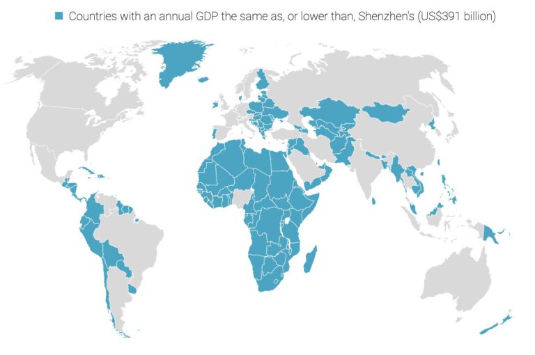 How Shenzhen Made Economic Miracle Within 40 Years?