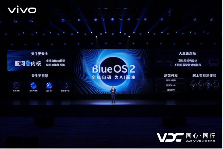 Vivo Installs an On‑Device AI ‘Brain’ in Your Pocket—Cloud Becomes Optional
