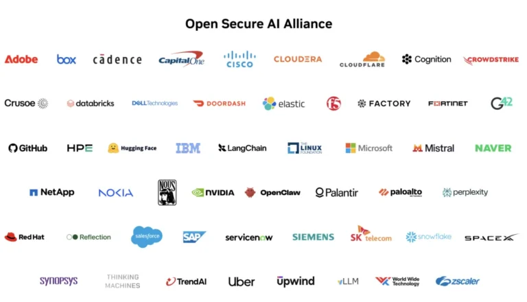 The US-China AI Race: The New Battle Between Open and Closed Models