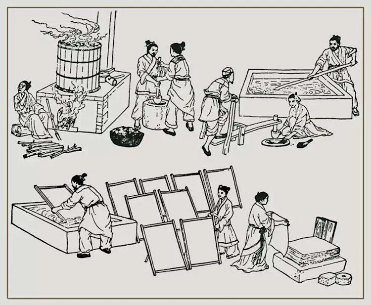 The Global Journey of Chinese Papermaking and Its Impact on Arab and European Culture